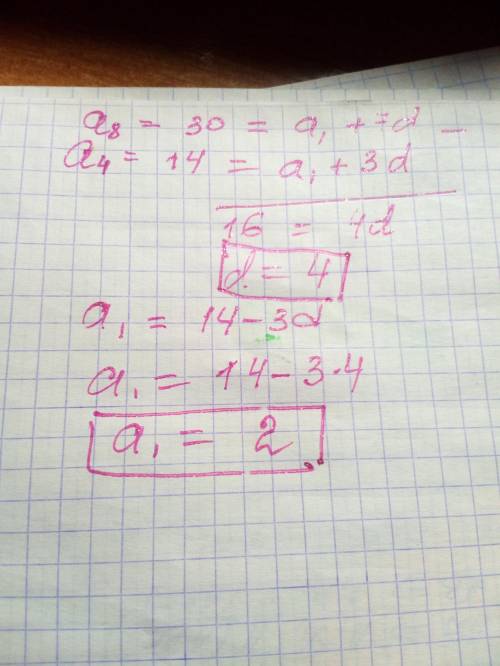 Пусть {an} — это арифметическая прогрессия с a4 = 14 и a8 = 30. найдите первый член и разность прогр