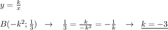 y=\frac{k}{x}\\\\B(-k^2;\frac{1}{3})\; \; \to \; \; \; \frac{1}{3}=\frac{k}{-k^2}=-\frac{1}{k}\; \; \; \to \; \; \underline {k=-3}