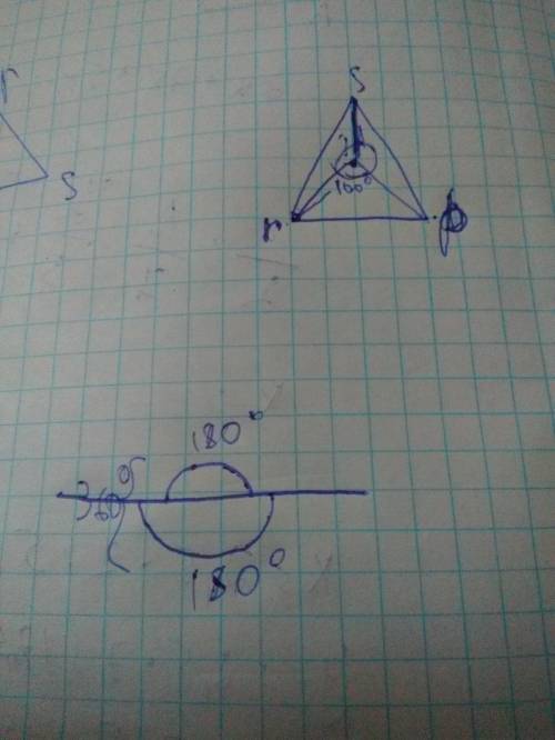 Точка d лежит внутри треугольника prs. найдите угол rds, если rs=ps, dp=dr, угол rdp=100 градусам. з