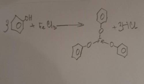 напишите несколько качественных реакций на фенол