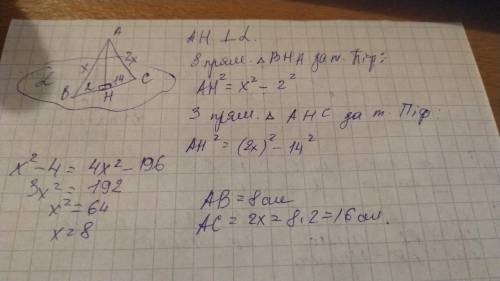 Дуже з деякої точки проведено до даної площини дві похилих. знайди довжини похилих, якщо проекції по