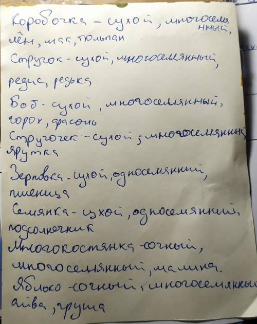 Распишите ,по столбикам что писать в таблицу (чертить не обязательно) за правильный ответ 30 ! , над