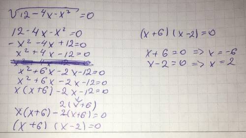 Область определения функции : y=√12-4x-x²​