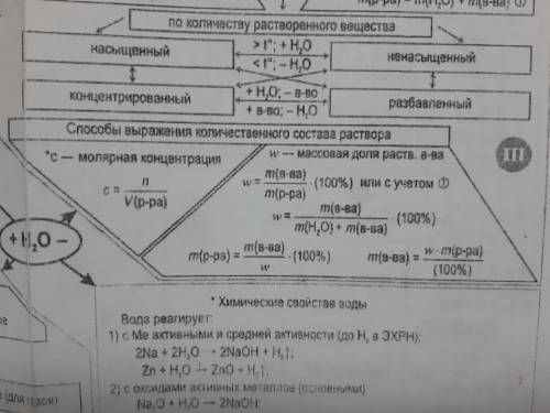 Приготовить раствор: в 62 грамма воды растворить 8 грамм гидроксида кальция. вычислить концентрацию