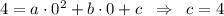 4=a\cdot 0^2+b\cdot 0+c\; \; \Rightarrow \; \; c=4