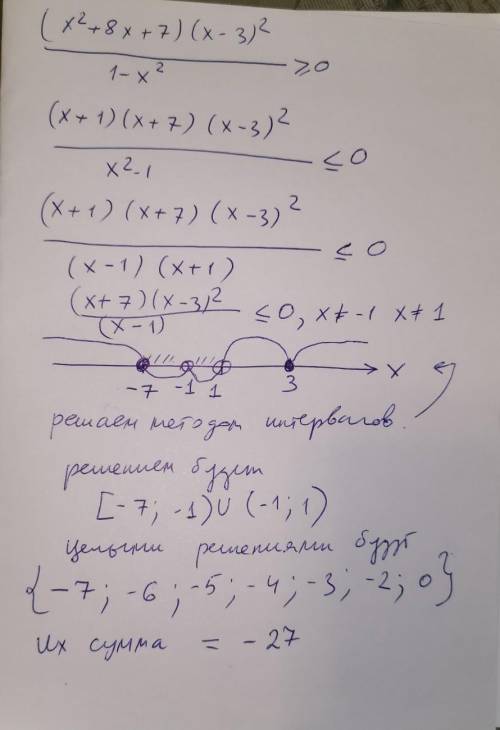 Напишите на листочке а то не понимаю как тут вообще оформить если вы напишите в этой ​