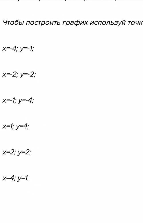 Построить график функций : y=4/x