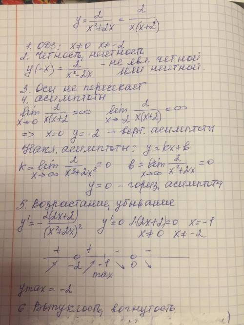 Исследовать функцию y=2/x^2+2x и начертить схематично график ​