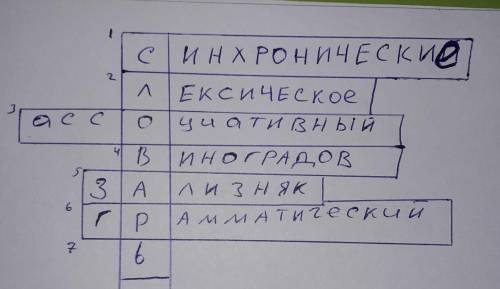 Кроссворд по теме словари.там, что бы были название этих словарей и всё что с ними связанно(кол-во с