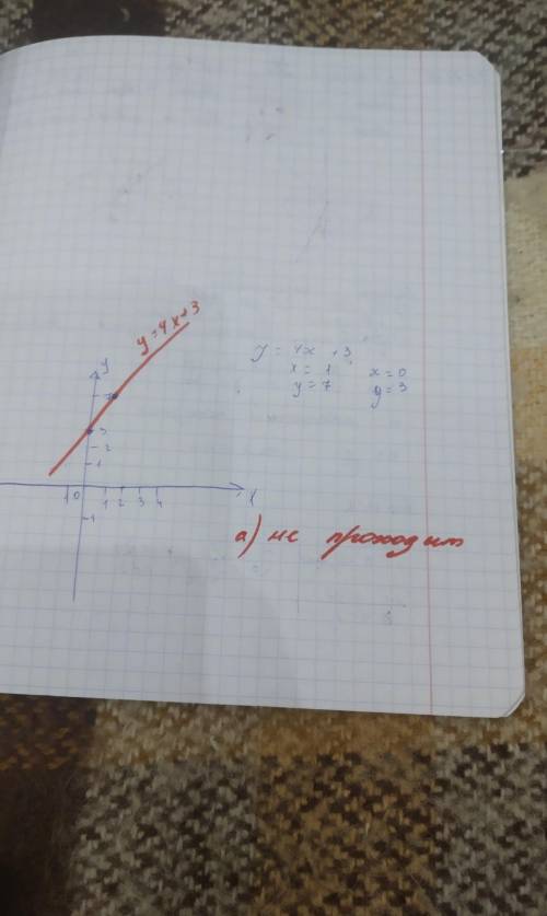 Постройте график функции y=4x+3 1 a) проходит ли график данной функции через точку b( 4 . 2) ?