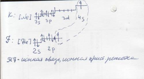 Составьте схему образования связей между атомами с электронным конфигурациями [ne]3s^2 3p^6 4s^1 и [