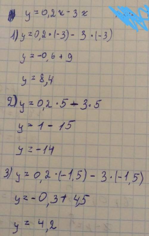 Значение функции. y=0.2x-3,x=-3; 5; -1.5​