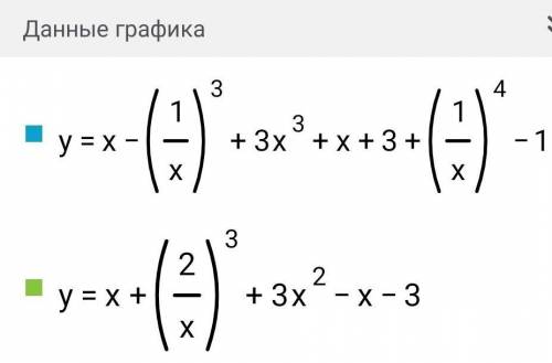 X-1/x^3+3x^2+x+3 + 1/x^4-1 = x+2/x^3+3x^2-x-3