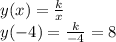 y( x)= \frac{k}{x} \\ y( - 4) = \frac{k}{ - 4} = 8 \\