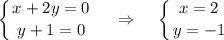 \displaystyle \left \{ {{x+2y=0} \atop {y+1=0}} \right.~~~\Rightarrow~~~\left \{ {{x=2} \atop {y=-1}} \right.