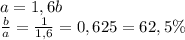 a=1,6b\\\frac ba=\frac1{1,6}=0,625=62,5\%