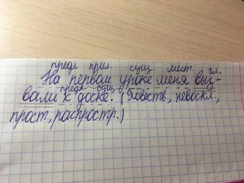 Сделать синтаксический разбор предложения: на первом уроке меня вызвали к доске. (повест , невоскл и