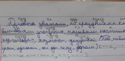 Сделать полный синтактический разбор (как подчеркивать, часть, и что в скобках писать) предложения: