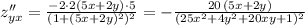 z''_{yx}=\frac{-2\cdot 2(5x+2y)\cdot 5}{(1+(5x+2y)^2)^2}=-\frac{20\, (5x+2y)}{(25x^2+4y^2+20xy+1)^2}