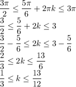 \dfrac{3\pi }{2} \leq \dfrac{5\pi }{6}+2\pi k \leq 3\pi\\\dfrac{3 }{2} \leq \dfrac{5 }{6}+2k \leq 3\\\dfrac{3 }{2}-\dfrac{5 }{6} \leq 2k \leq 3-\dfrac{5 }{6}\\\dfrac{2 }{3} \leq 2k \leq\dfrac{13 }{6}\\\dfrac{1 }{3} \leq k \leq\dfrac{13 }{12}\\