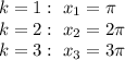 k=1: \ x_1=\pi \\k=2: \ x_2=2\pi\\k=3: \ x_3=3\pi