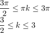 \dfrac{3\pi }{2} \leq \pi k \leq 3\pi\\\dfrac{3 }{2} \leq k \leq 3