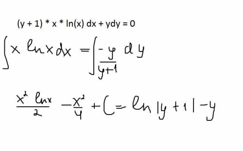 Найти общее решение дифференциального уравнения с разделяющимися переменными (y + 1) * x * ln(x) dx