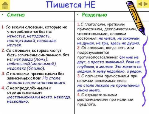 Содним предложением 1) долго (не) замечаемые пробелы как пишется не? слитно или раздельно? и объяс