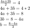 \frac{4a+3b}{2} =4\\4a+3b=4*2\\4a+3b=8\\3b=8-4a\\b=\frac{8-4a}{3}