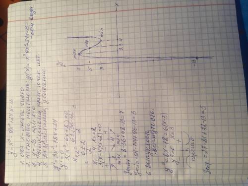 Исследовать свойство функции и построить график y=x^3-9x^2+24x-13 решение в подробностях и по пункта