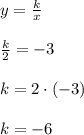 y=\frac{k}{x}\\\\\frac{k}{2}=-3\\\\k=2\cdot(-3)\\\\k=-6