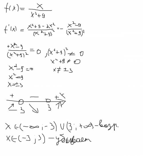 Найдите промежутки возрастания и убывания функции f(x)=x/x^2 + 9