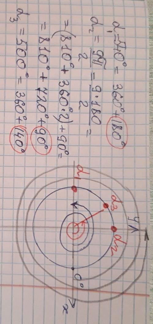 Отметить на единичной окружности положение точки p альфа, если альфа альфа1=540 альфа2=9п/2 альфа 3=