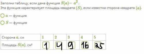 24б по ( -1 дана функция y=6+x. при каких значениях x значение функции равно −3? x= -2 заполни та