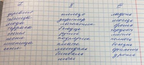 276. посоревнуйтесь с соседом по парте, кто быстрее впишет су-ществительные в таблицу. обменяйтесь т