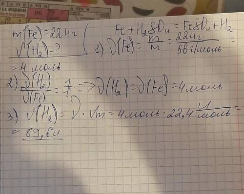 Какой объем водорода образуется при взаимодействии224г железа с серной кислотой​