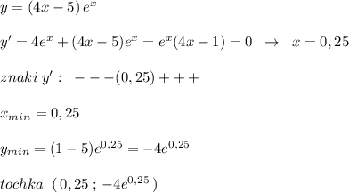 y=(4x-5)\, e^{x}\\\\y'=4e^{x}+(4x-5)e^{x}=e^{x}(4x-1)=0\; \; \to \; \; x=0,25\\\\znaki\; y':\; \; ---(0,25)+++\\\\x_{min}=0,25\\\\y_{min}=(1-5)e^{0,25}=-4e^{0,25}\\\\tochka\; \; (\, 0,25\; ;\, -4e^{0,25}\, )