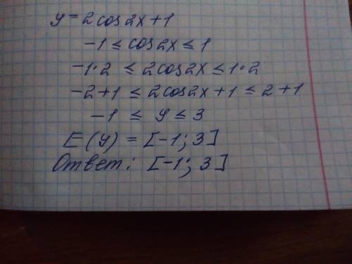 Найти множество значений функции. 11 классу=2cos2x+1