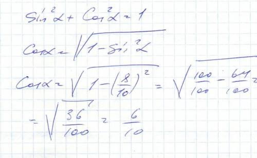 Определи косинус острого угла, если дан синус того же угла. (дробь сокращать не нужно.) ответ: если