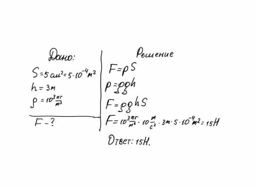 10 класс ! в подводной части судна образовалось отверстие, площадь которого s = 5,0 см^2. отверстие