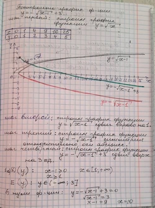 Любых 3 на ваш выбор. нужно довольно быстро (100 )