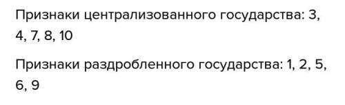 50 и лучший ! кто не знает ответ не условие : определите признаки централизованного и раздробленного