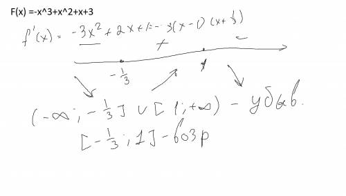 F(x) =-x^3+x^2+x+3 найти интервалы возрастания и убывания функции