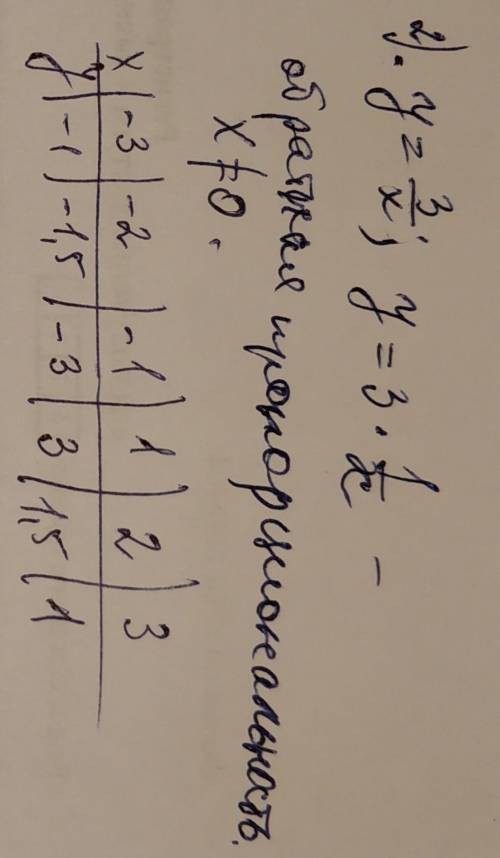 3^{x} -\frac{3}{x}=0