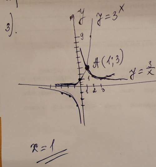 3^{x} -\frac{3}{x}=0