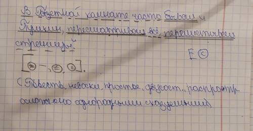 30 в газетной комнат_ часто бывал и пушкин пересматривал все перелистывал страницы синтаксический р