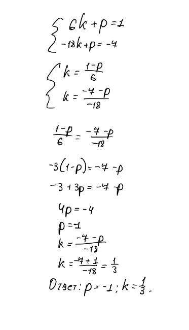 решите уравнение прямой 6k+p=1 -18k+p=-7​