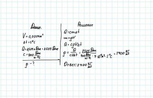 Для нагрівання деталі об'ємом 0,0007 м3 на 5градус цельсія було витрачено 8,505 кдж телоти. визначте