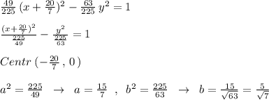 \frac{49}{225}\, (x+\frac{20}{7})^2-\frac{63}{225}\, y^2=1\\\\\frac{(x+\frac{20}{7})^2}{\frac{225}{49}}-\frac{y^2}{\frac{225}{63}}=1\\\\Centr\; (-\frac{20}{7}\, ,\, 0\, )\\\\a^2=\frac{225}{49}\; \; \to \; \; a=\frac{15}{7}\; \; ,\; \; b^2=\frac{225}{63}\; \; \to \; \; b=\frac{15}{\sqrt{63}}=\frac{5}{\sqrt7}