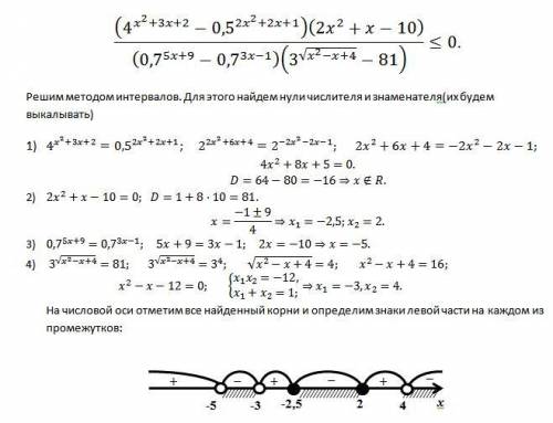 Решить номер 25, условие на фото. 100 !